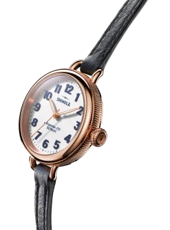Birdy Watch